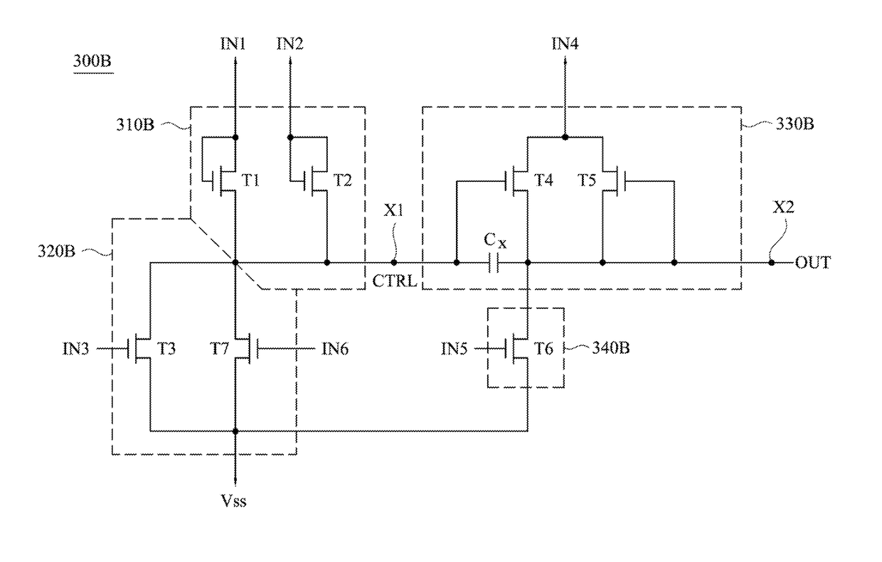 Gate driving circuit and display device