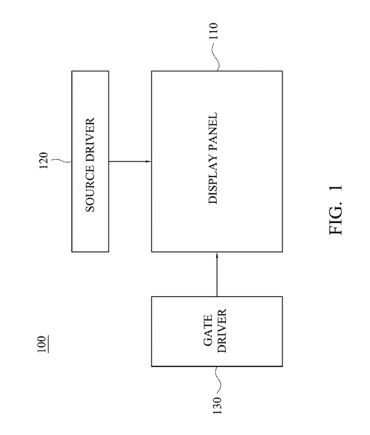 Gate driving circuit and display device