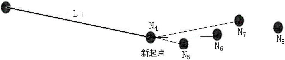 Method for optimization processing of signal test data in wireless network plan