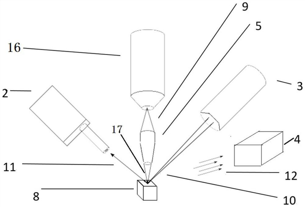 A light and small exoplanet in situ dating method and its dating method