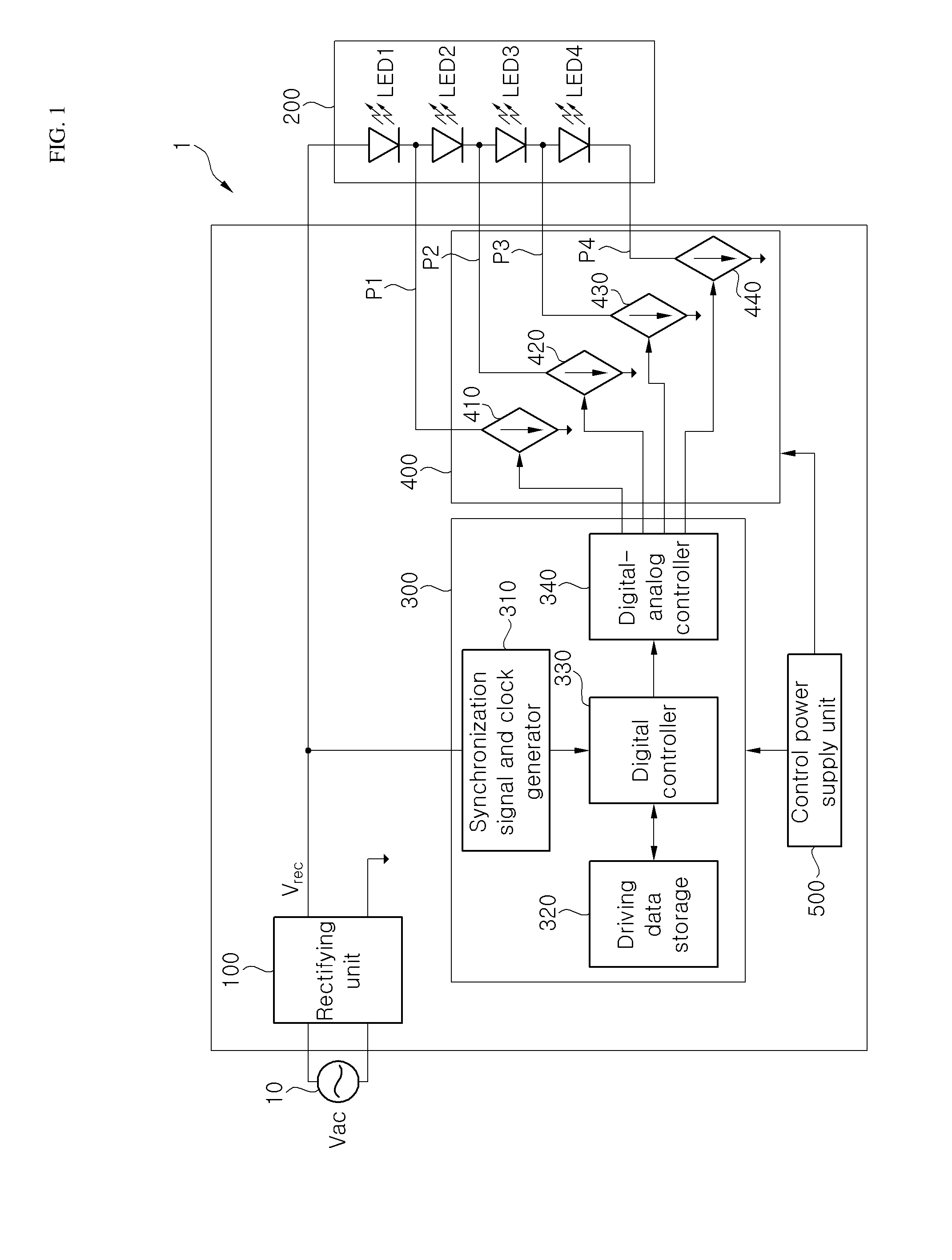 Light emitting diode driving device