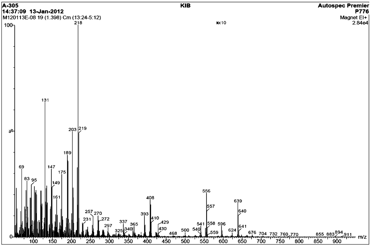 Balsamol cinnamon extract and preparation method thereof