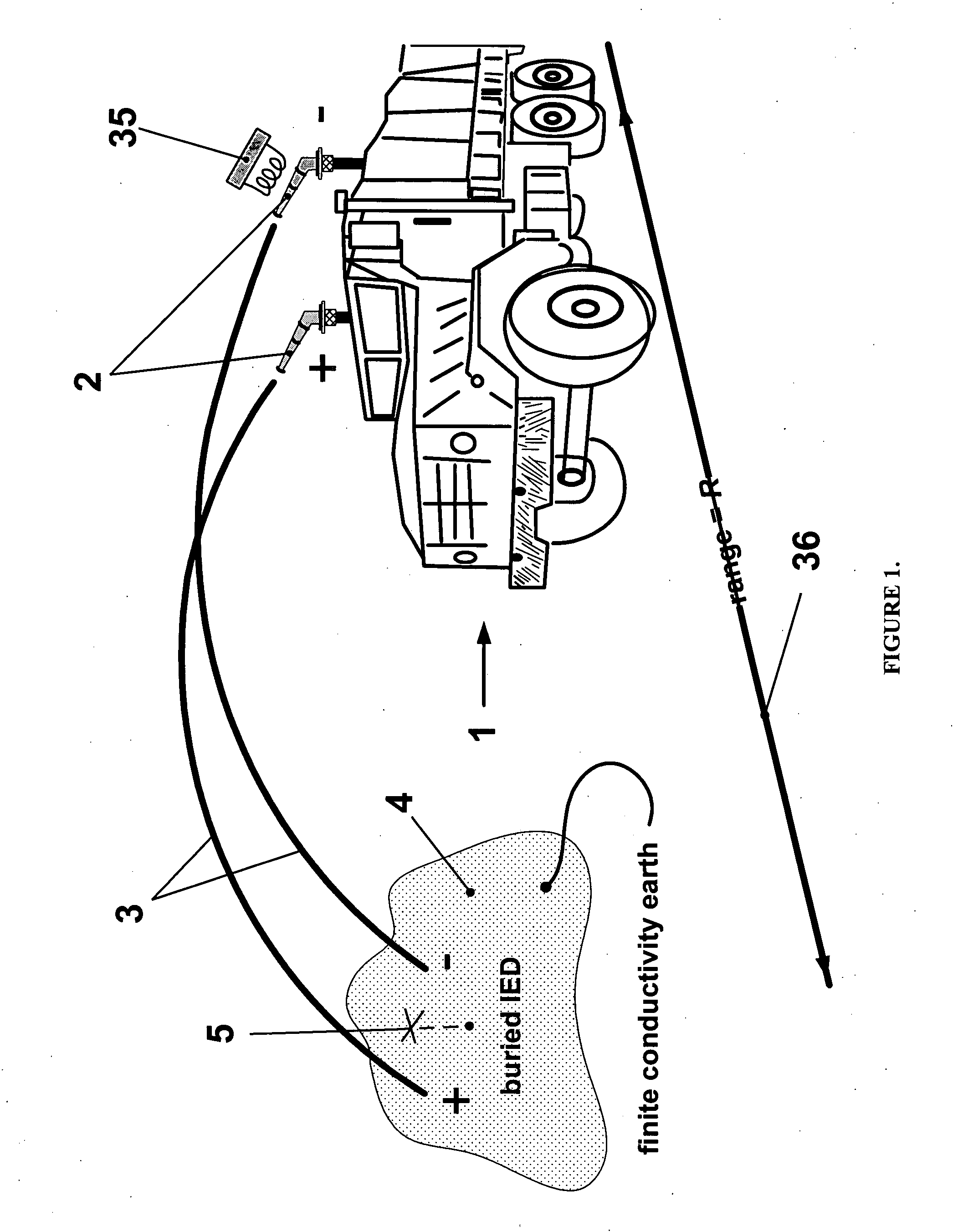 Method and apparatus for destroying or incapacitating improvised explosives, mines and other systems containing electronics or explosives