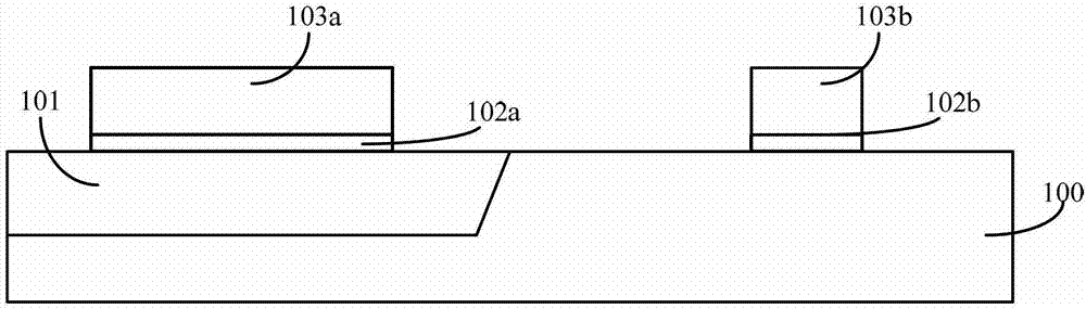 Formation method for semiconductor device