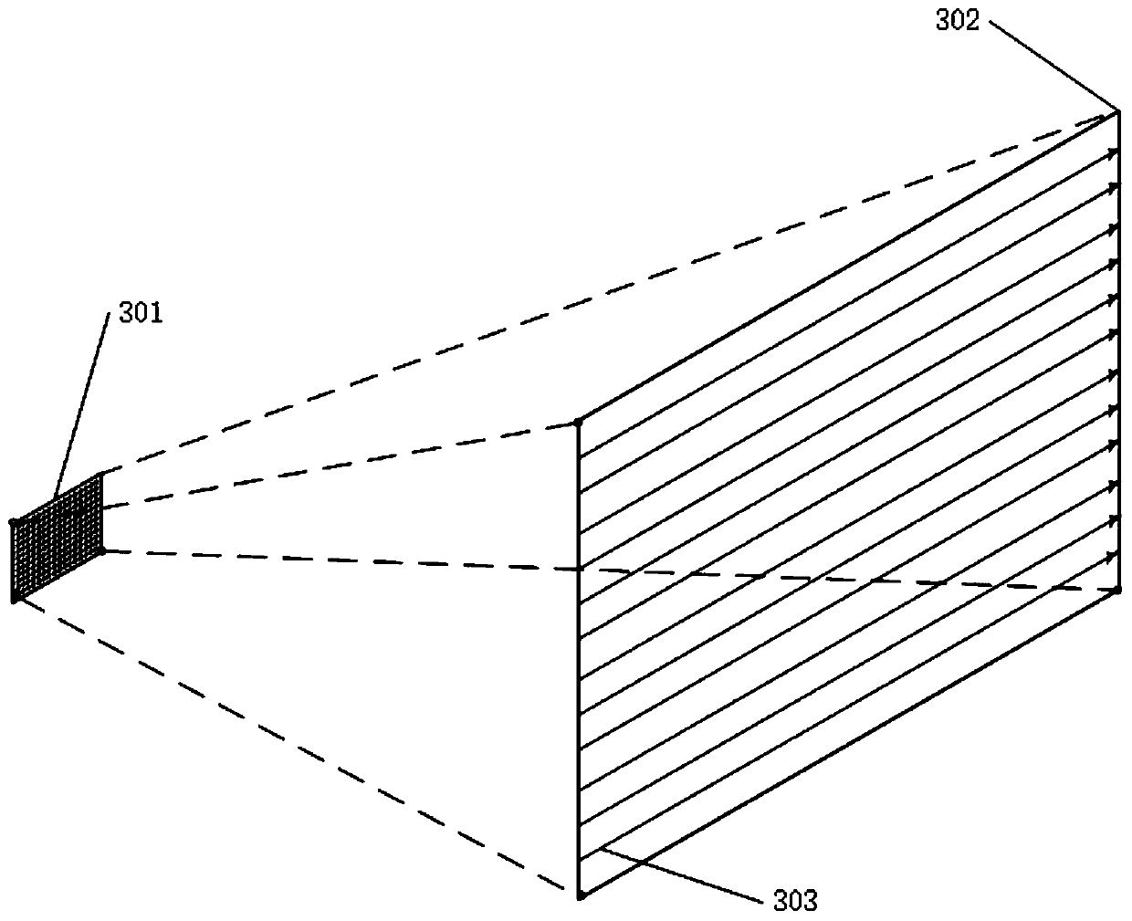 A phased array identification method and system