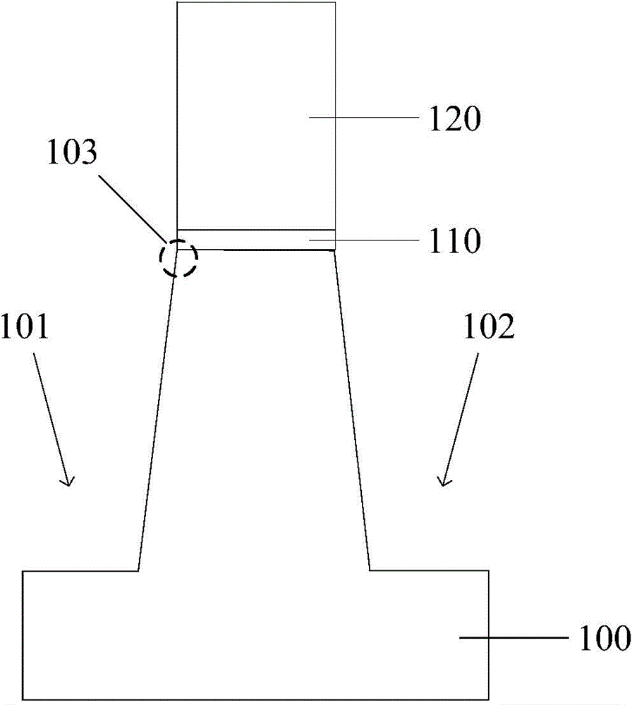 Formation method of MOS transistor