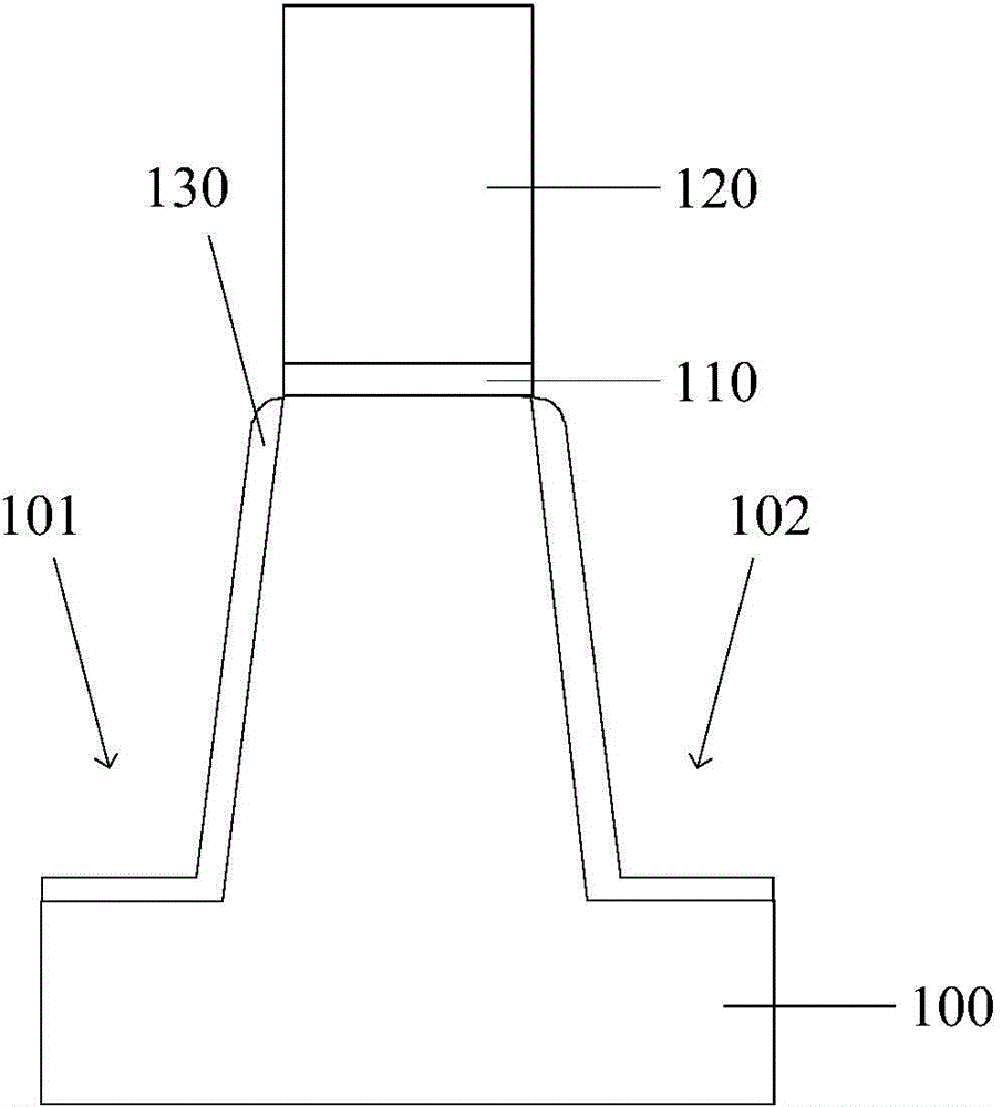 Formation method of MOS transistor
