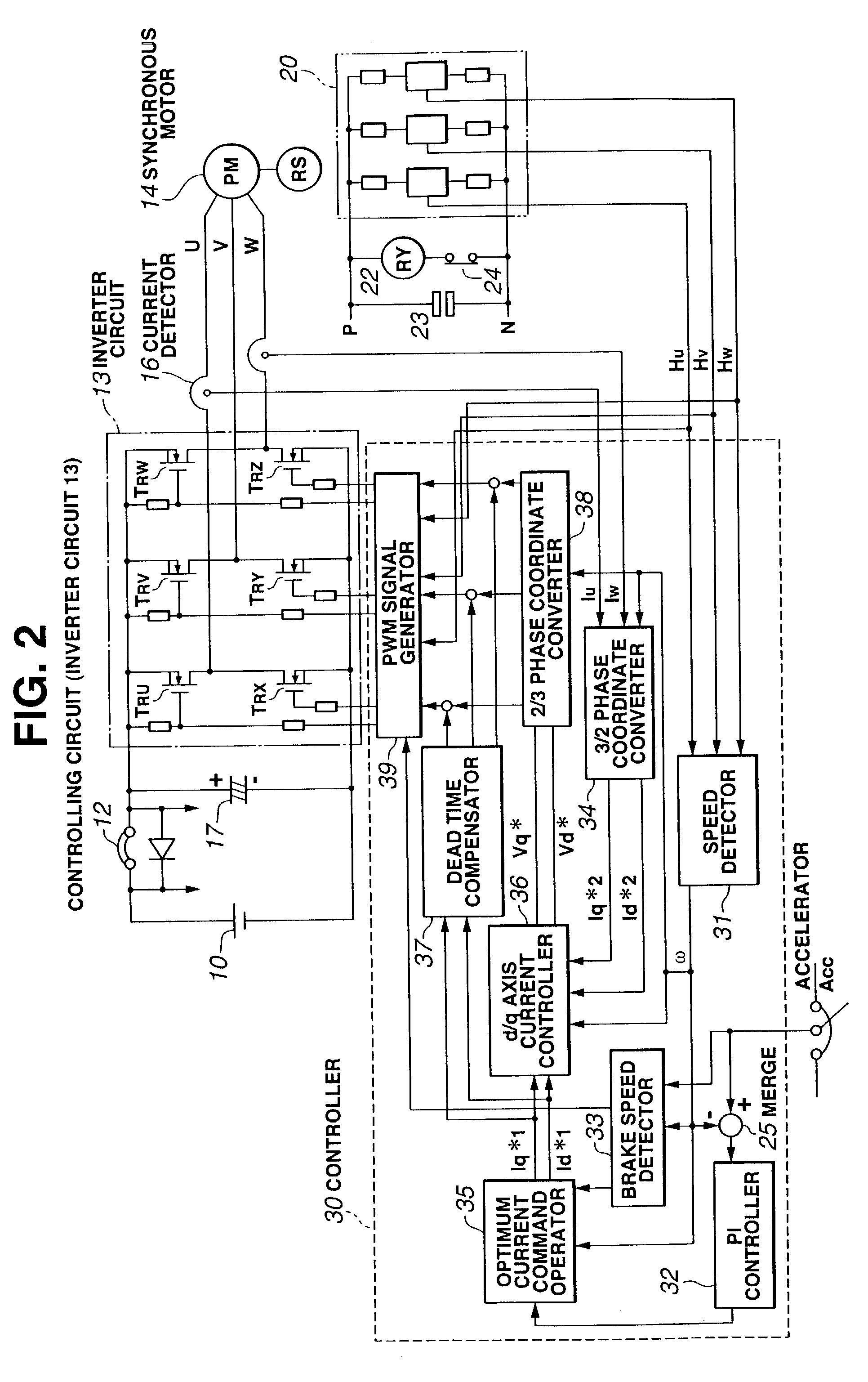 Method and apparatus of controlling electric vehicle