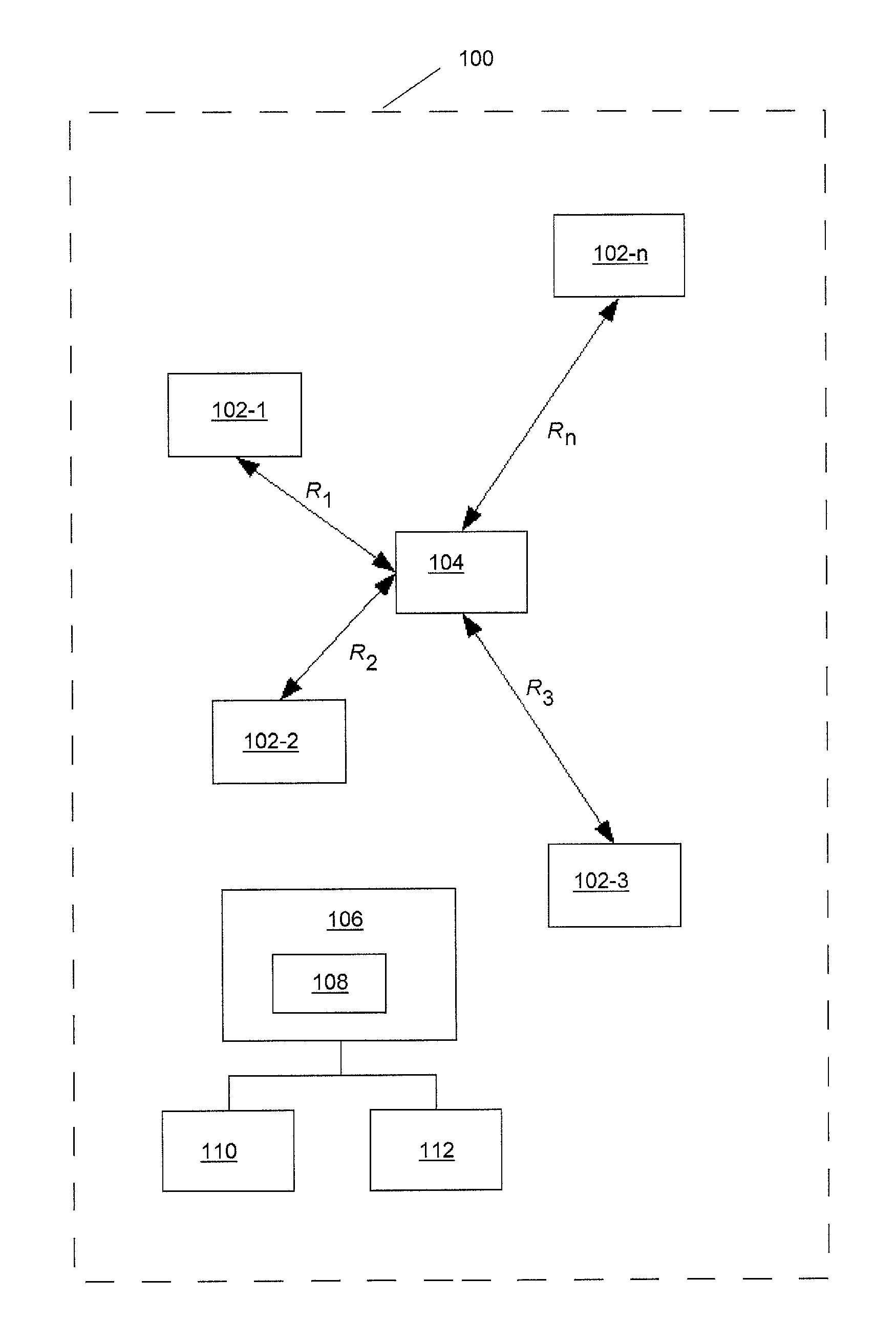 System and method for probablistic WLAN positioning