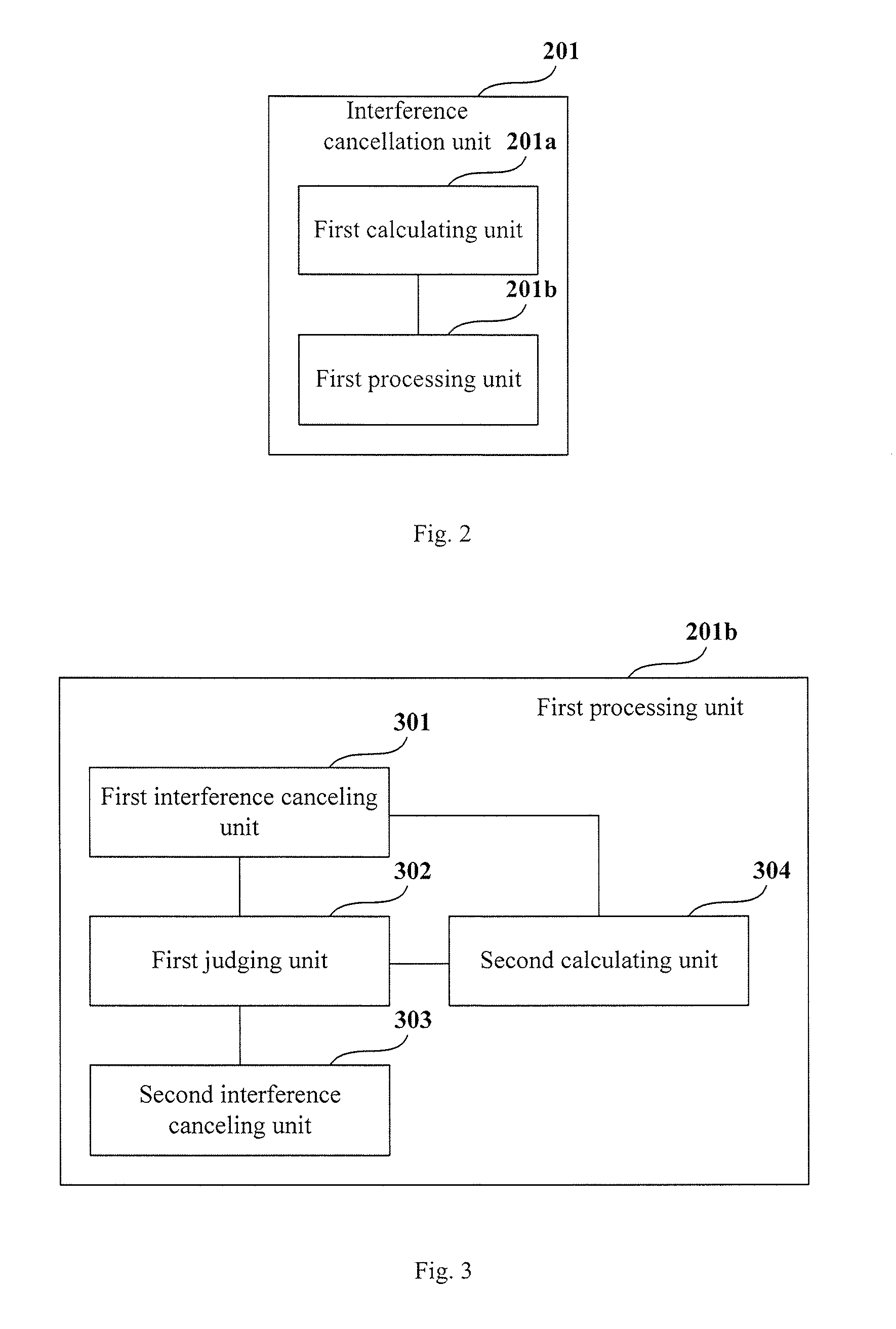 Interference cancellation apparatus and receiver