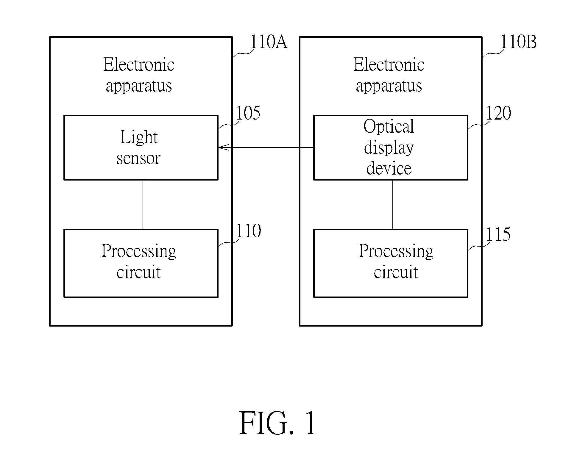 First electronic apparatus capable of actively pairing with second electronic apparatus for wireless communication and corresponding method