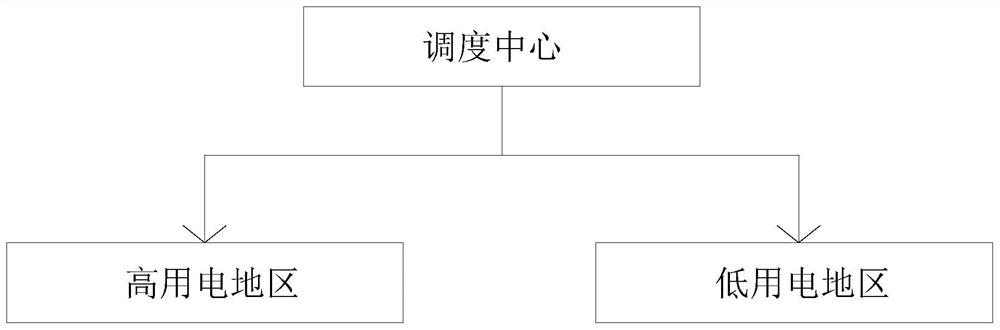 High-capacity power transmission method and power transmission system thereof