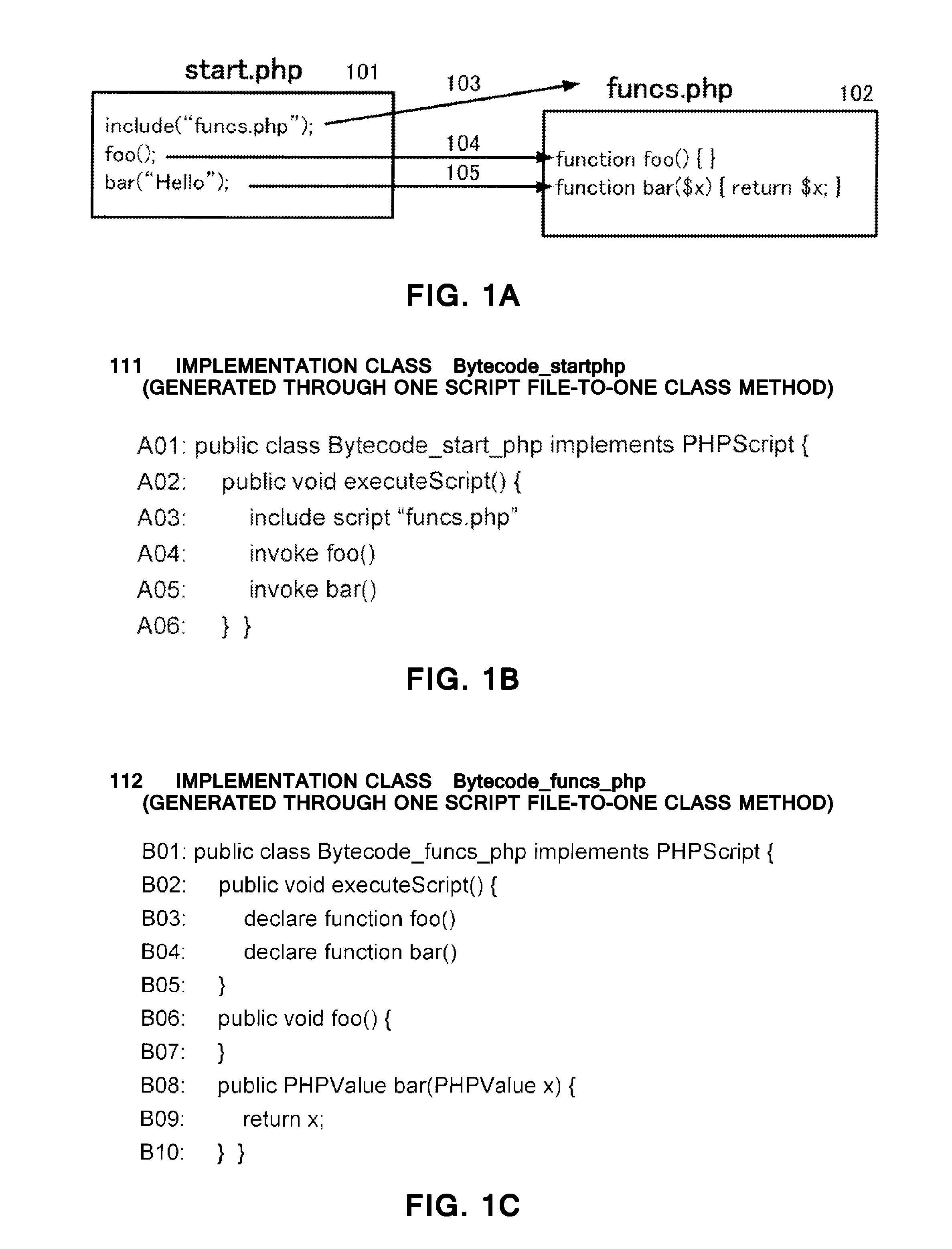 Method, computer program and computer system for converting source code written in dynamically typed language into target code written in statically typed language and executing target code