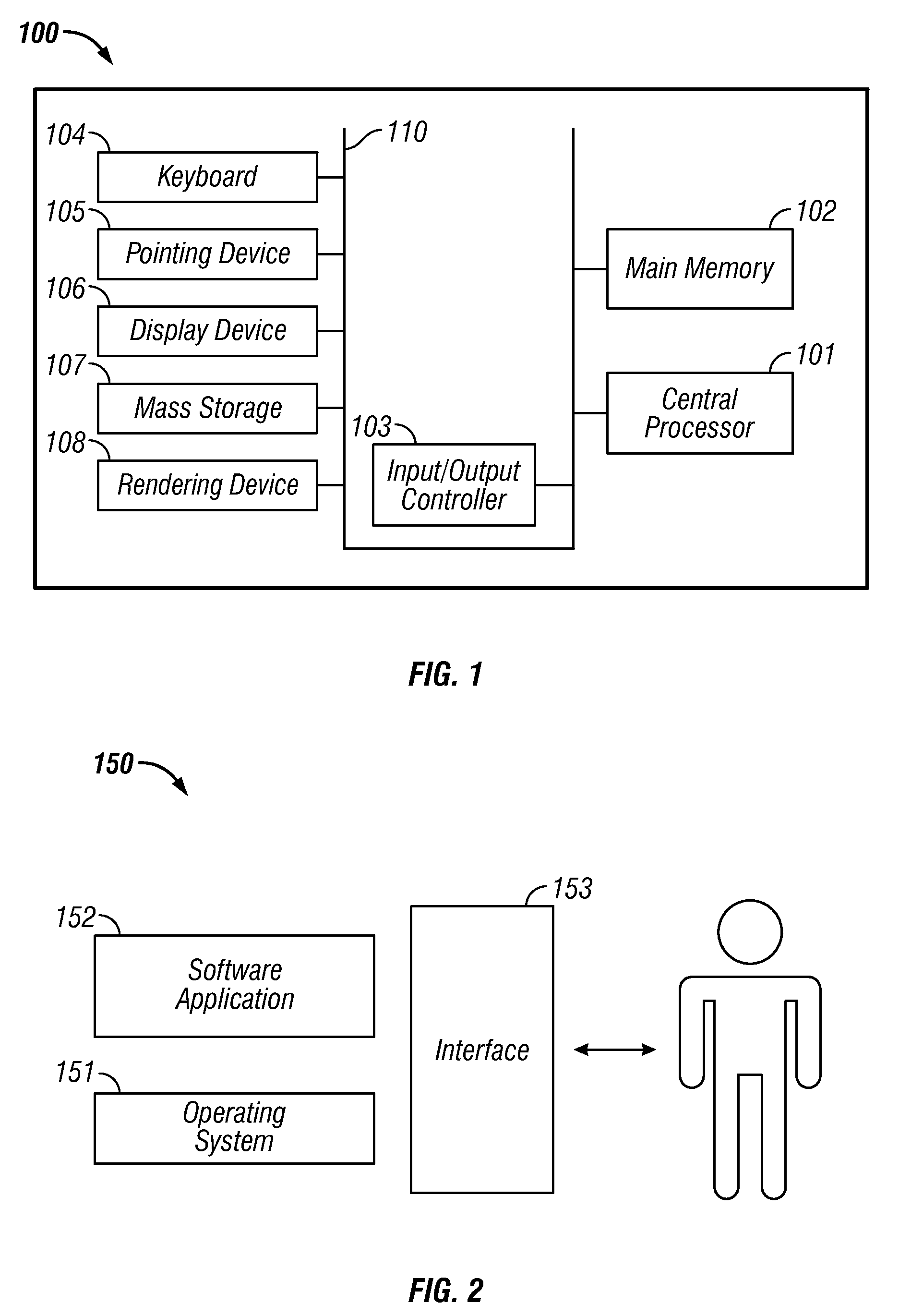 Method and System for Providing an Integrated Building Summary Dashboard