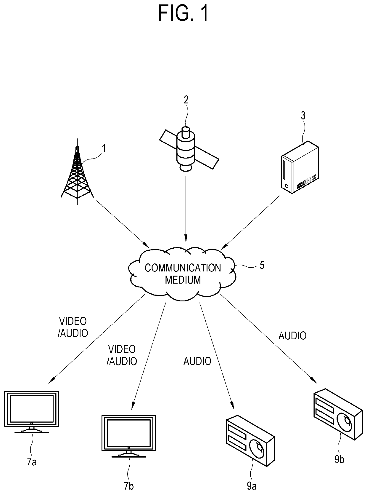 Apparatus and method for outputting audio signal, and display apparatus using the same