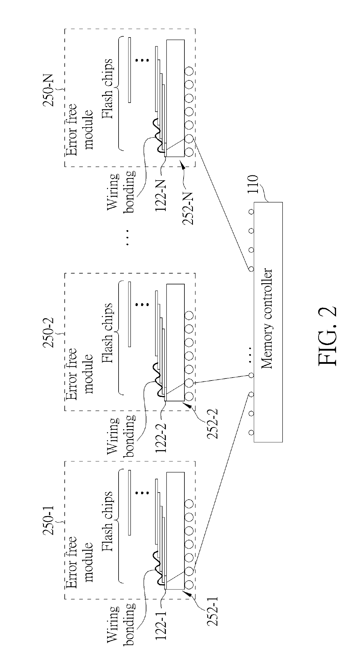 Storage device and interface chip thereof