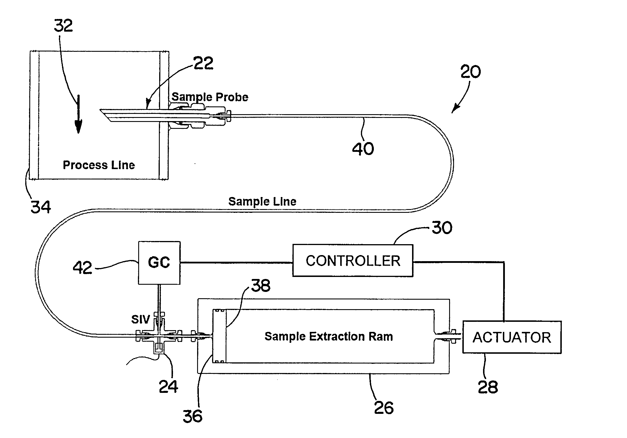 Self-cleaning sample extraction system