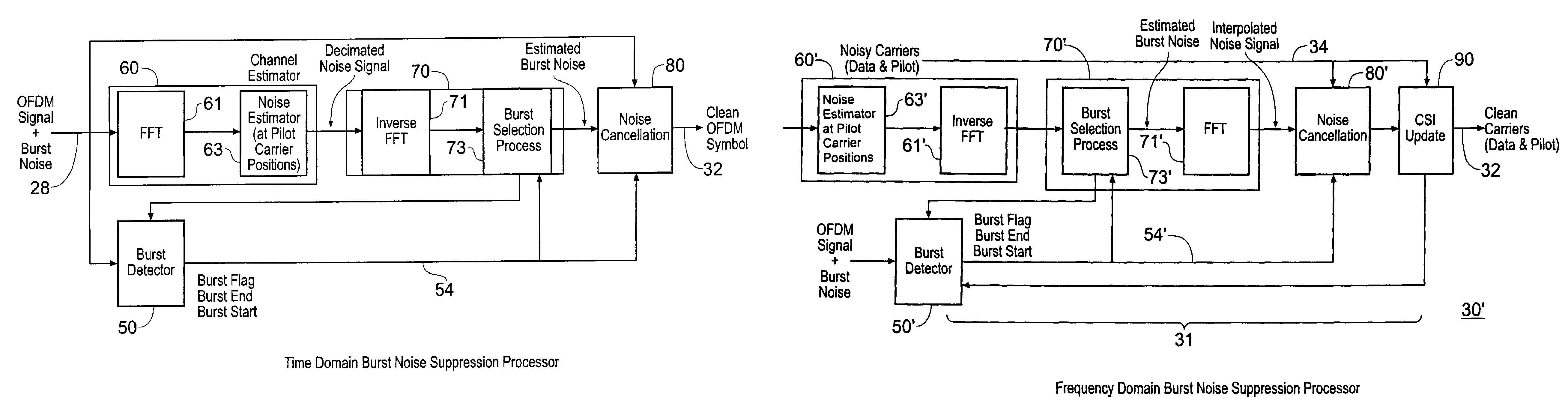 Receiver for a multi-carrier modulated symbol
