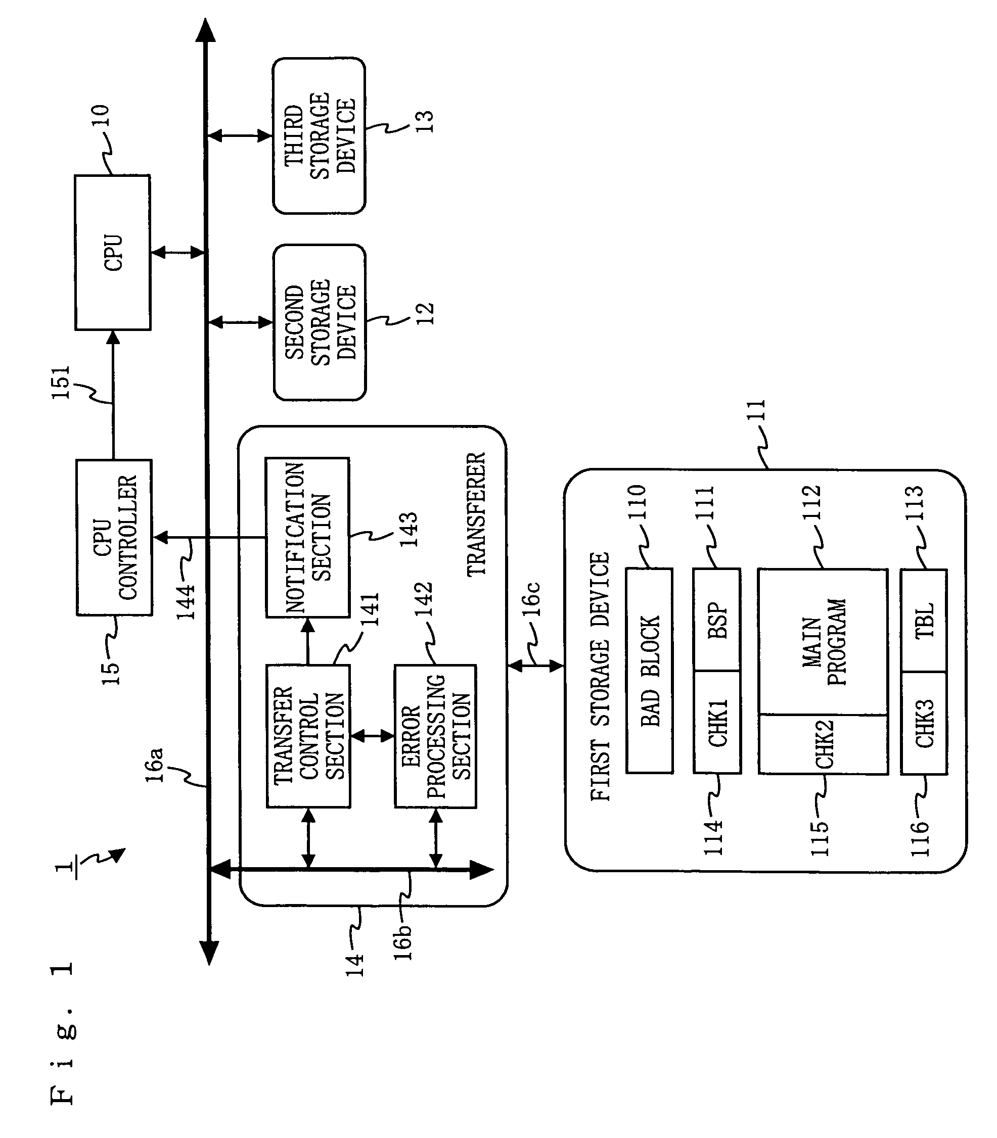Information processing apparatus for performing a system boot by using programs stored in a non-voltile storage device