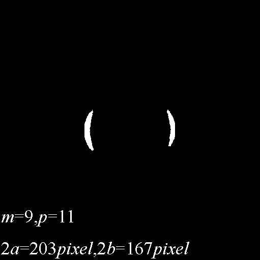 A device and method for generating a perfect ig vortex beam