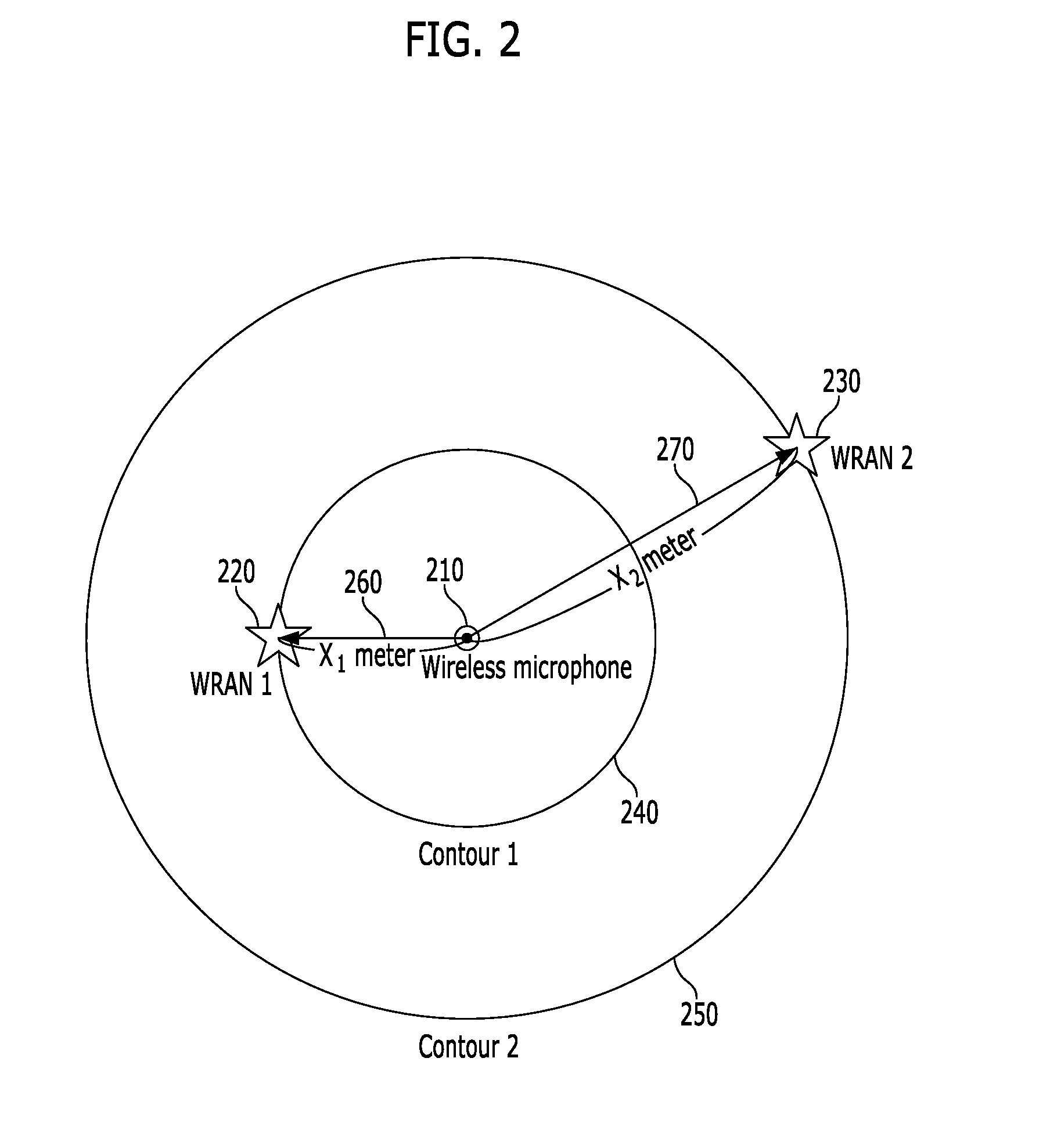 Apparatus and method for detecting signal in common frequency band