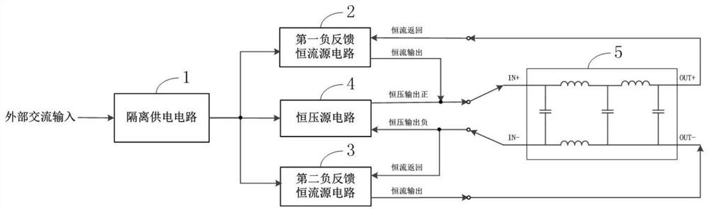 Circuit for aging of DC passive emi filter