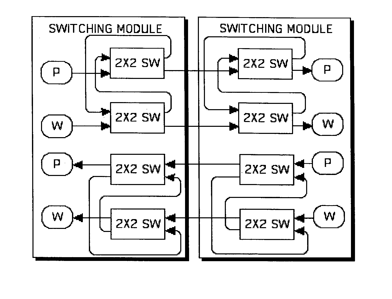 Optical protection switching using 2 by 2 switching functions