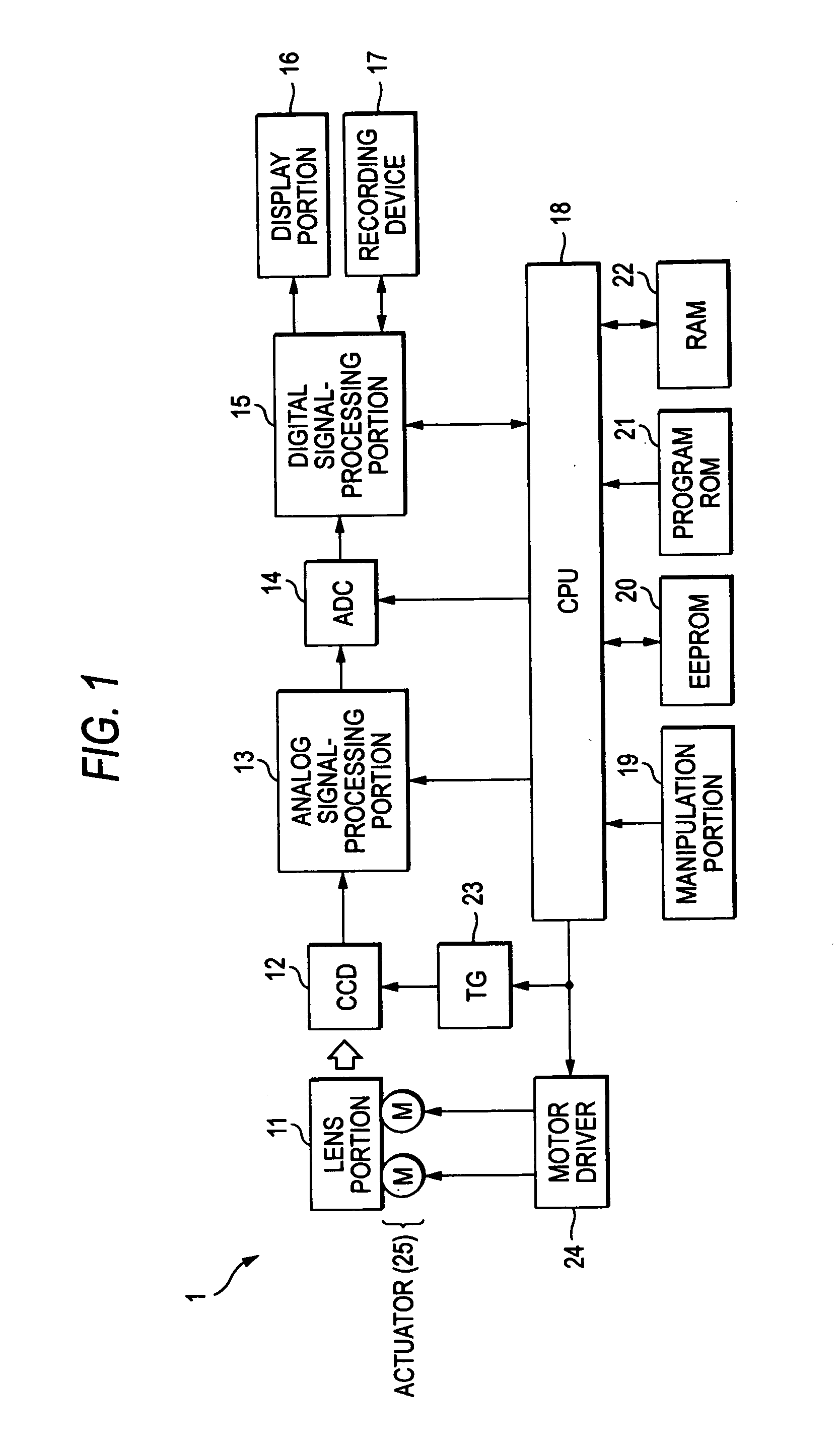 Photographic device, method of processing information, and program