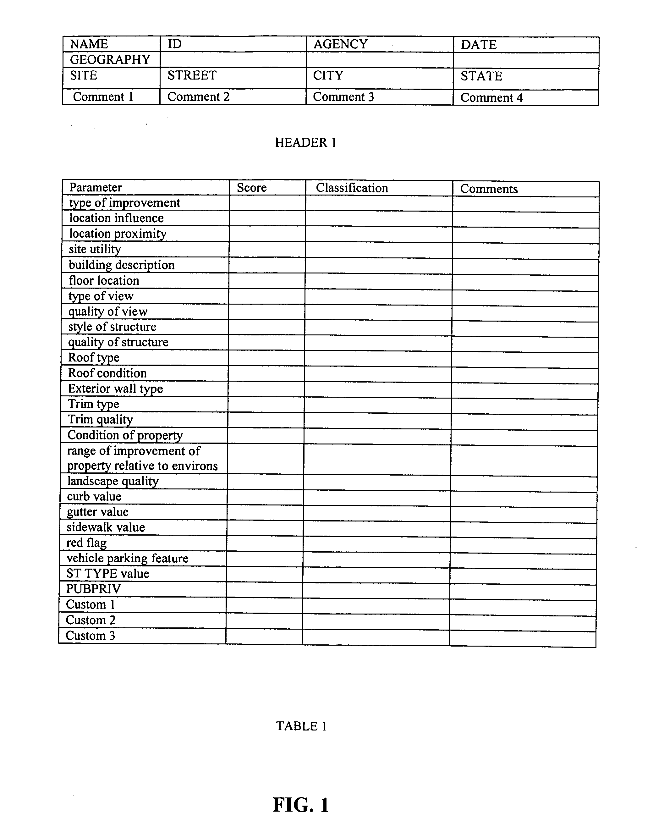 Method and system for financial evaluation of real estate properties