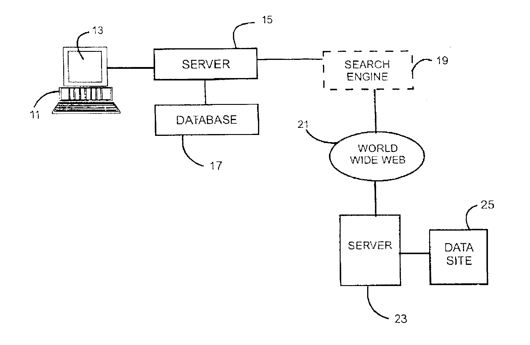 Method for optimizing power consumption in planned projects