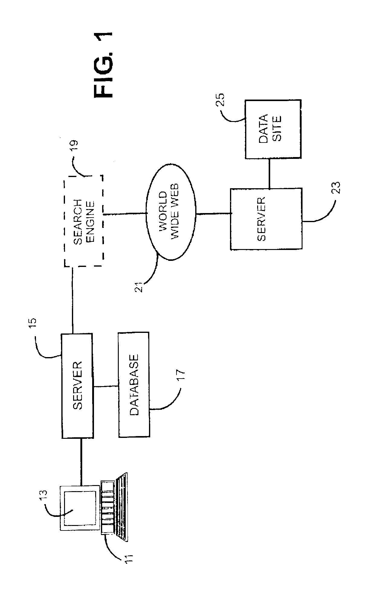 Method for optimizing power consumption in planned projects