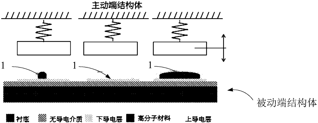 Semiconductor device and manufacturing method thereof