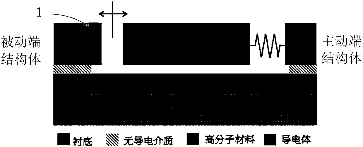 Semiconductor device and manufacturing method thereof