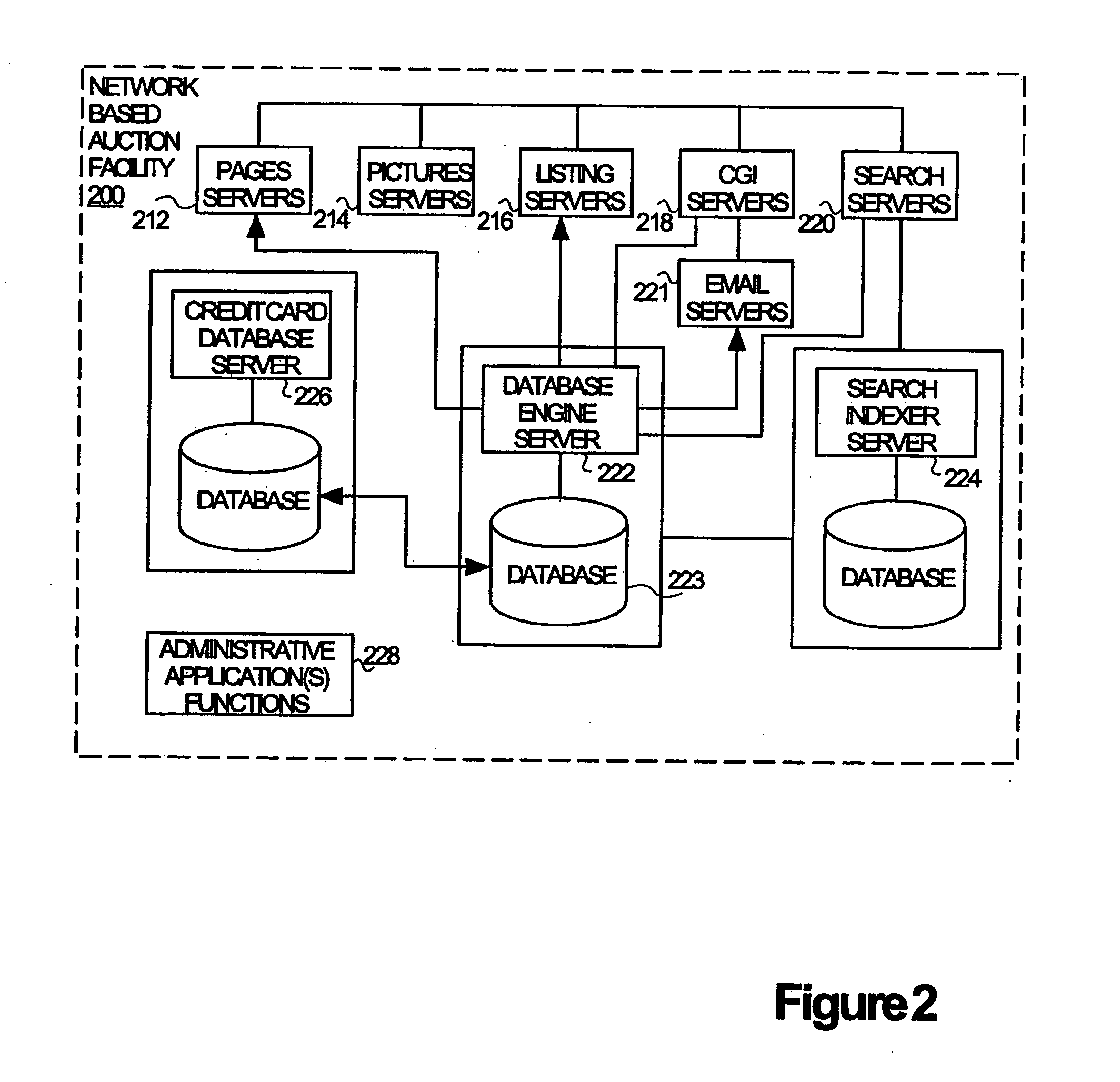 Method and apparatus for facilitating online payment transactions in a network-based transaction facility