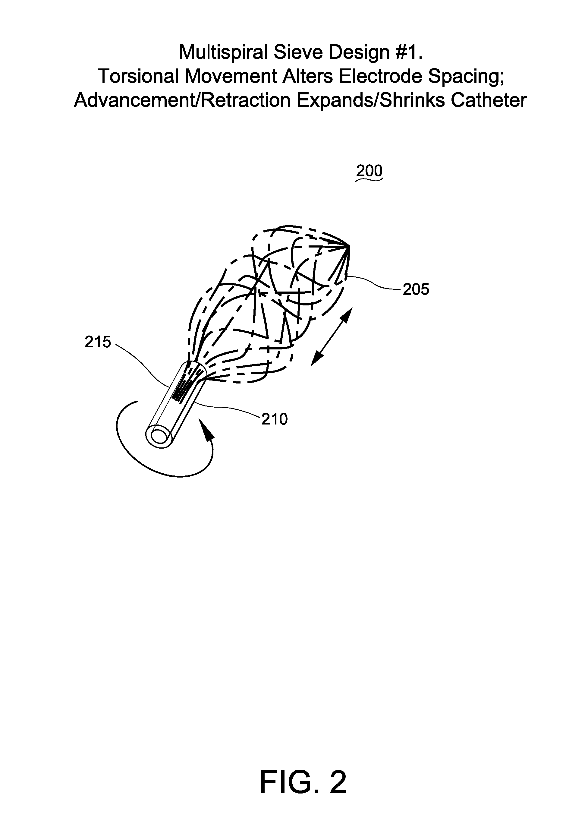 Methods for detecting biological rhythm disorders