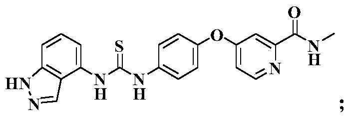 N-indazole substituted thiourea derivatives and preparation method and application thereof