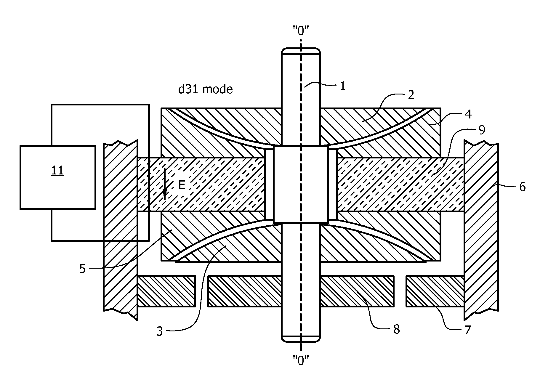 Electric motors and generators with opposing non-contact piezoelectric bearing supports