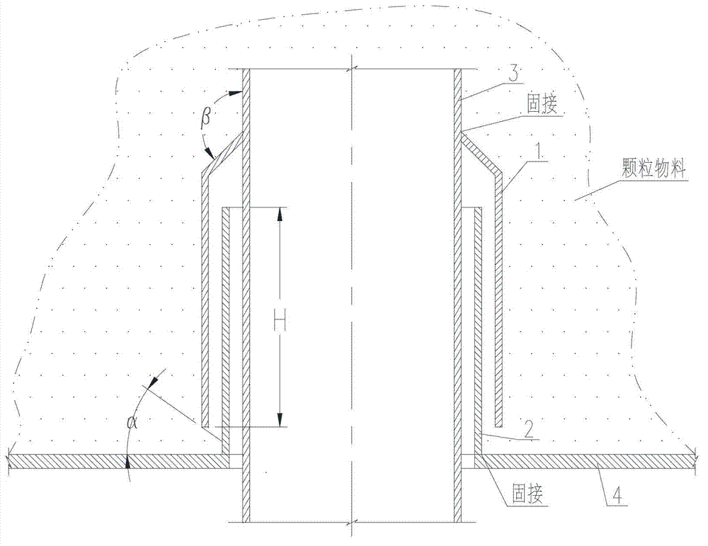 Sleeve-type material sealing device