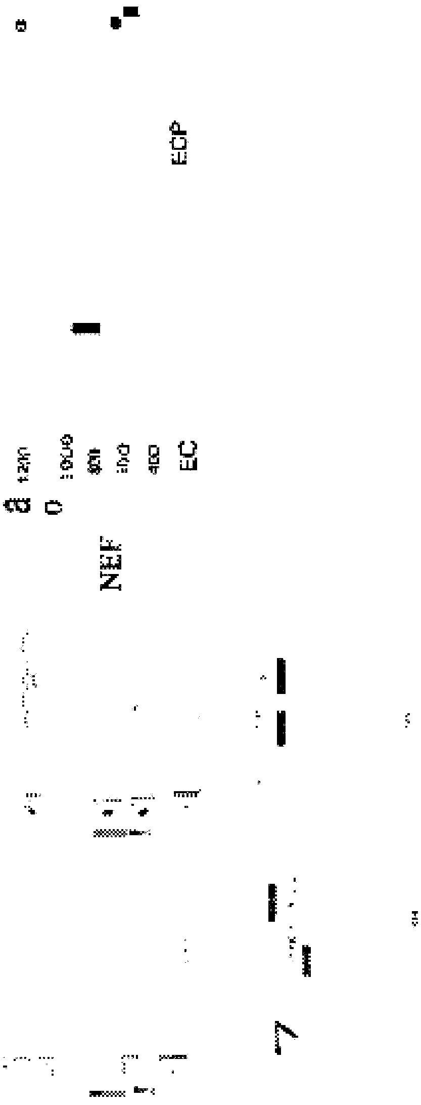 System and method of diagnosing endothelial dysfunction utilizing circulating miRNAs as biomarkers