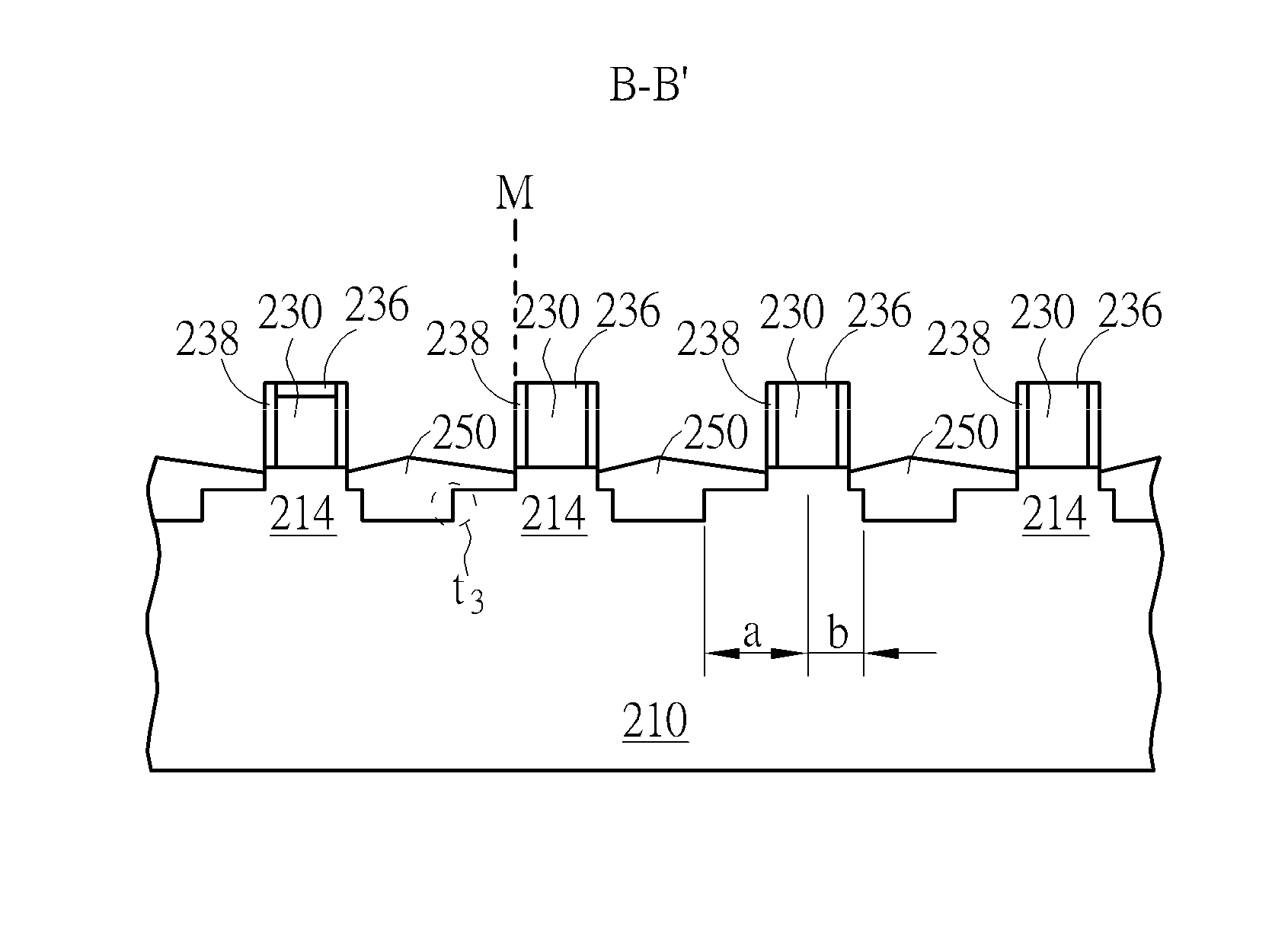 Semiconductor structure and manufacturing method thereof