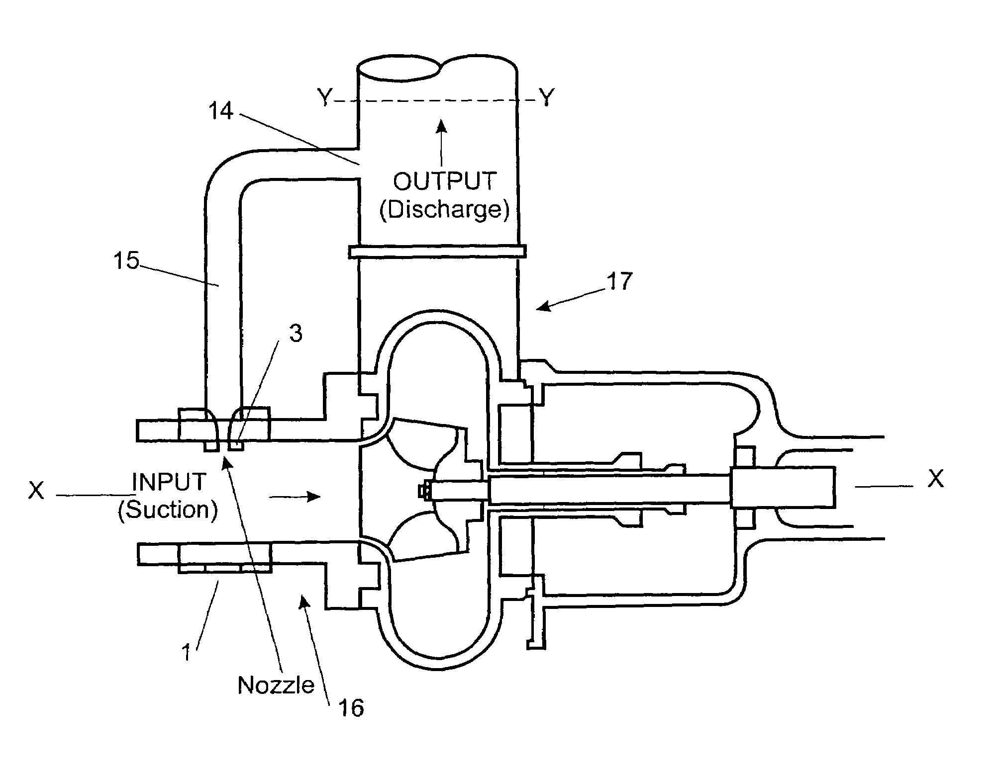 Multi-phase flow pumping means and related methods