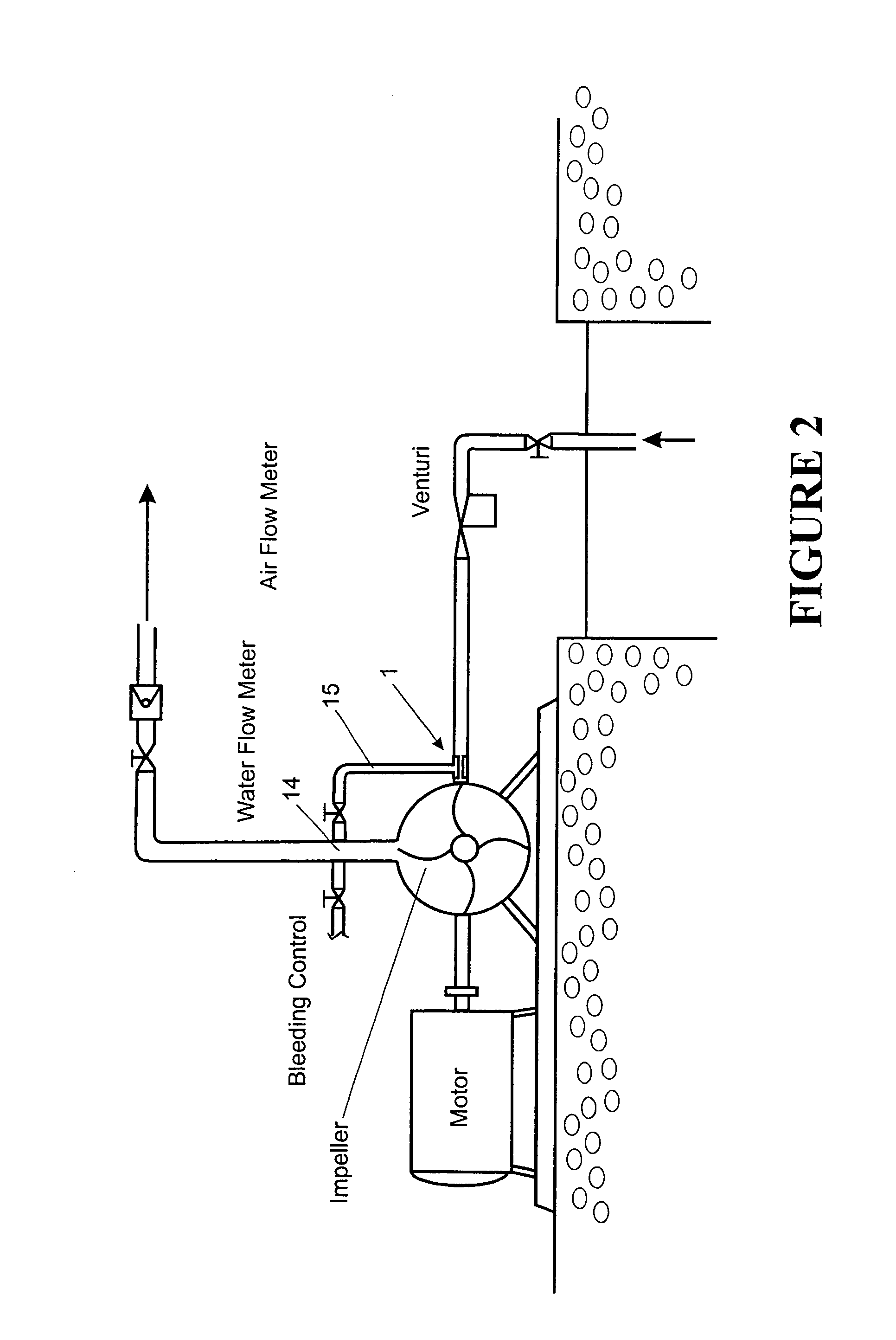 Multi-phase flow pumping means and related methods