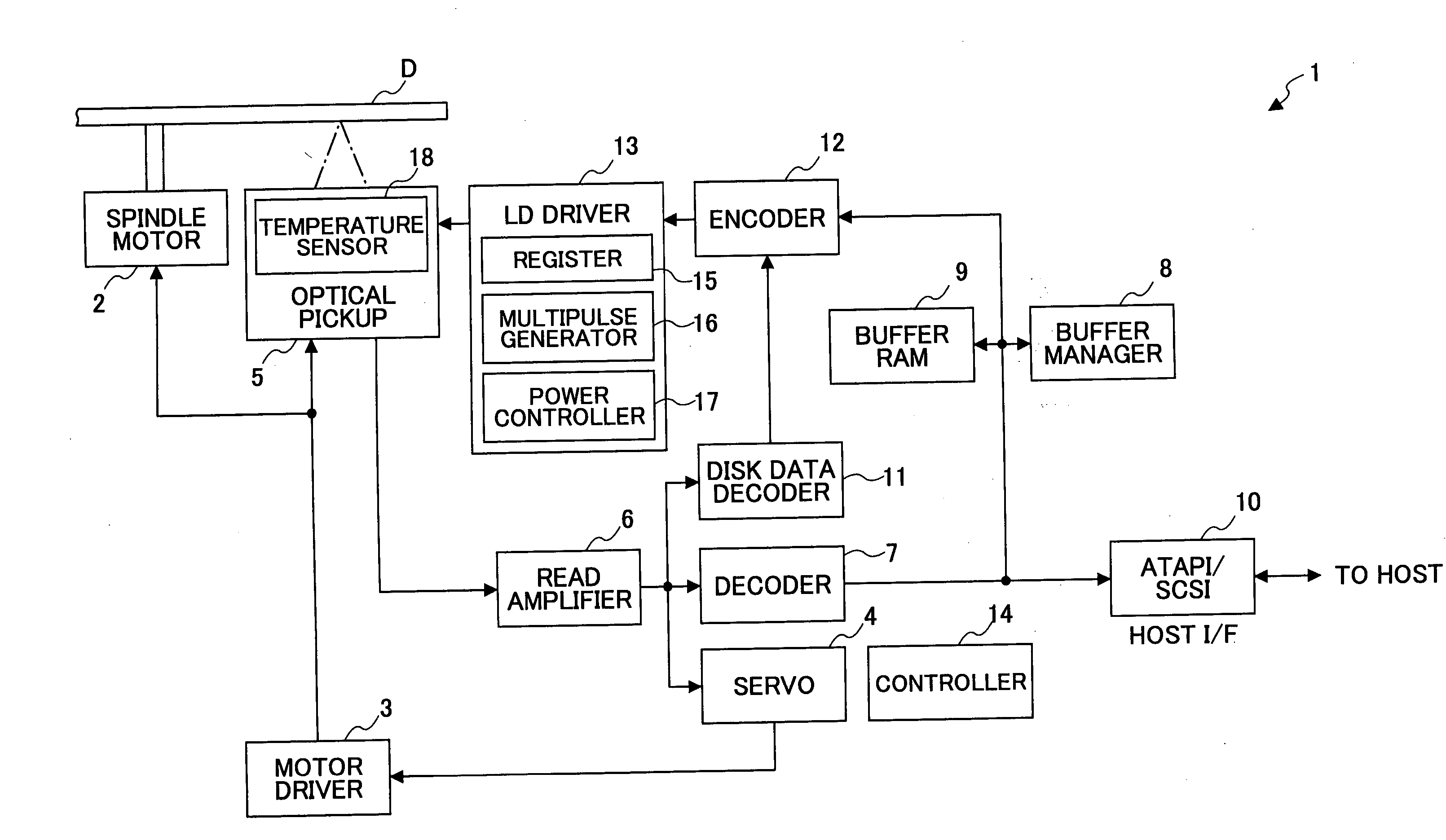 Apparatus and method for recording data in optical recording medium