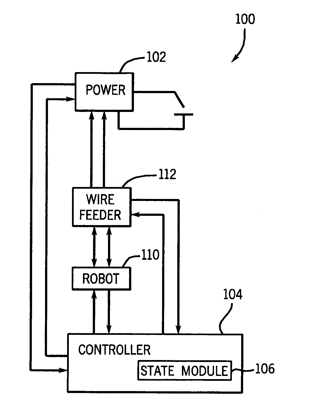 Welding-type power supply with a state-based controller