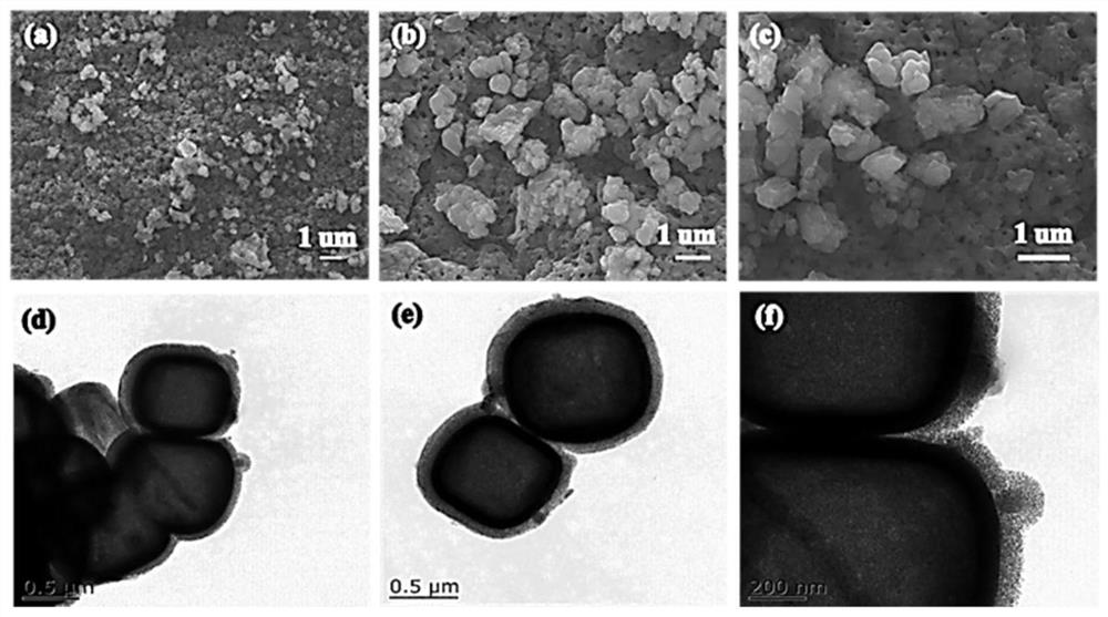 A kind of preparation method and application of ion separation membrane
