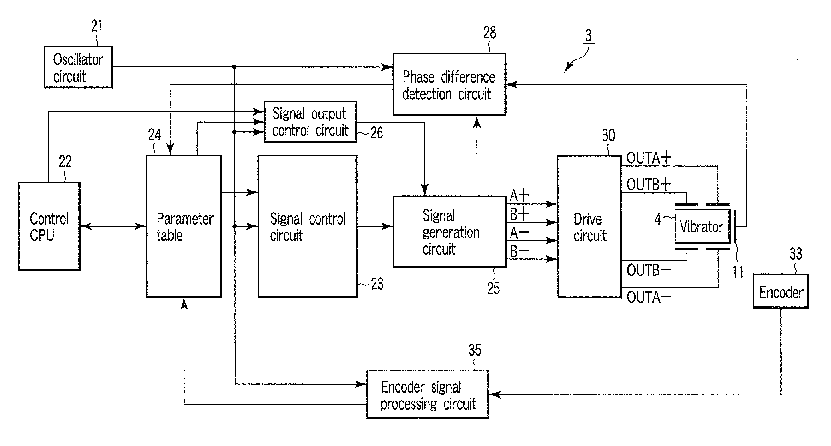 Drive apparatus for ultrasonic motor