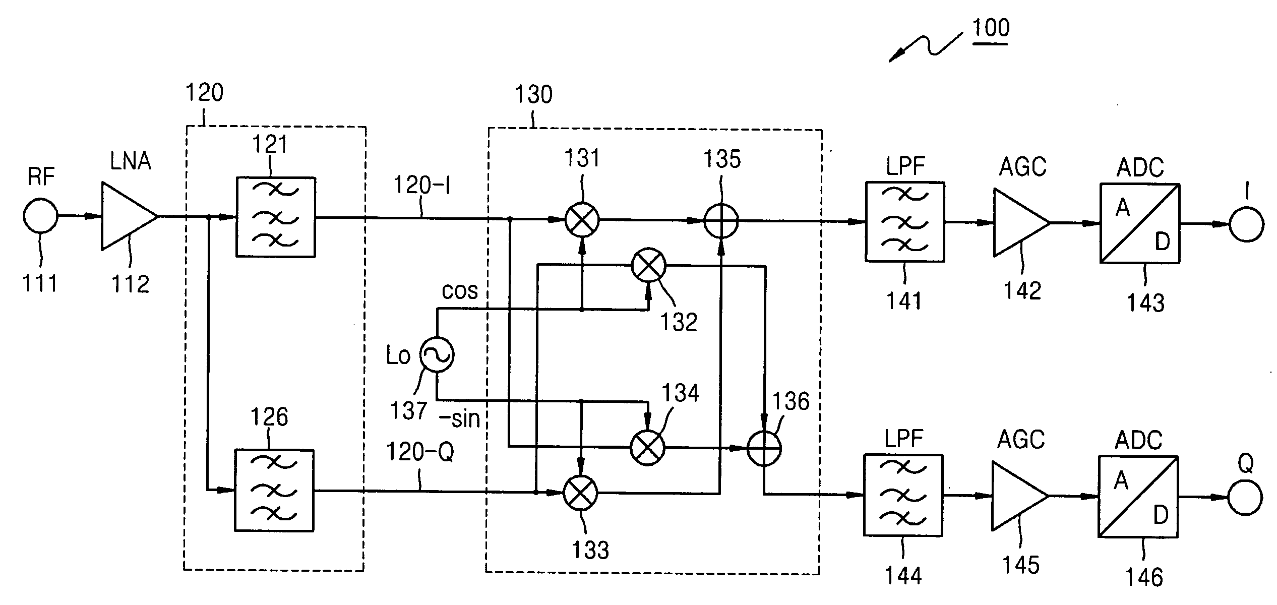 Complex coefficient transversal filter and complex frequency converter