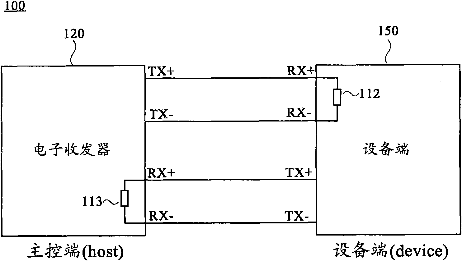 Optical transceiver module and system and optical transceiving method