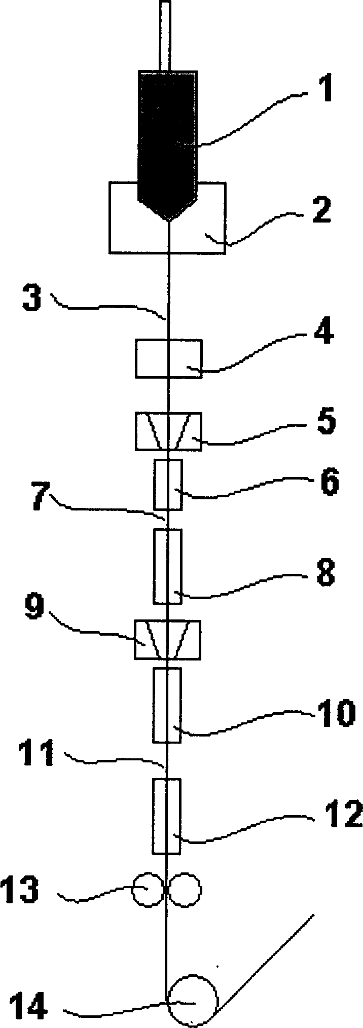 Method of making optical fiber by high speed drawing