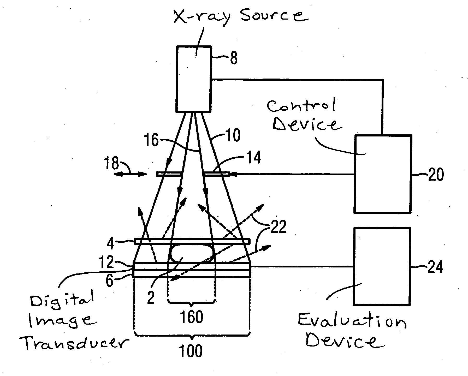 Method and apparatus to generate an x-ray image of the female breast